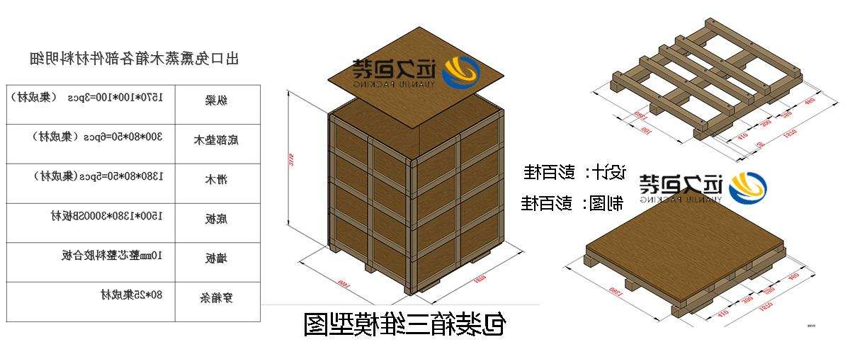 <a href='http://peq9.yopin365.com'>买球平台</a>的设计需要考虑流通环境和经济性